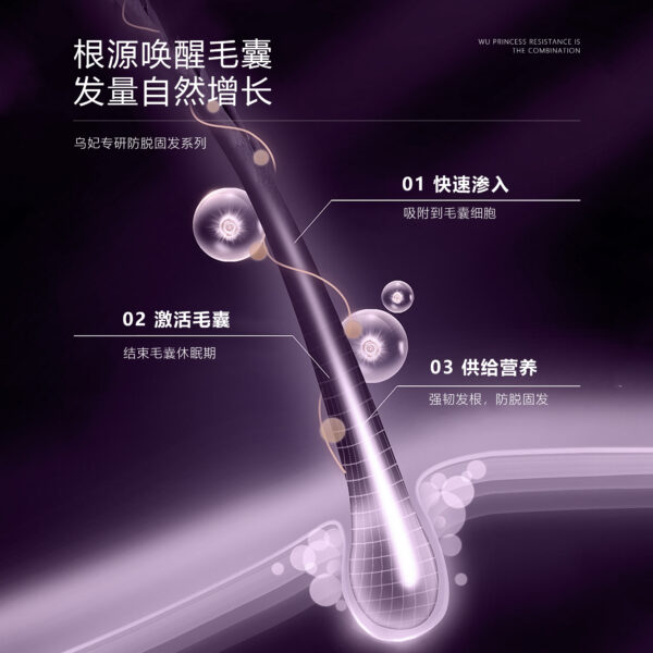 烏妃專研防脫固發(fā)系列