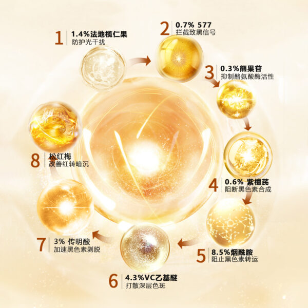紫檀芪高光美白系列